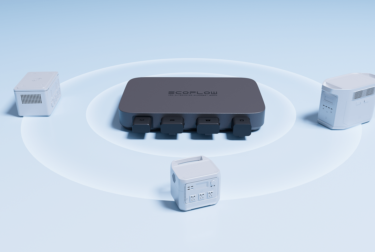 Compatible with all EcoFlow