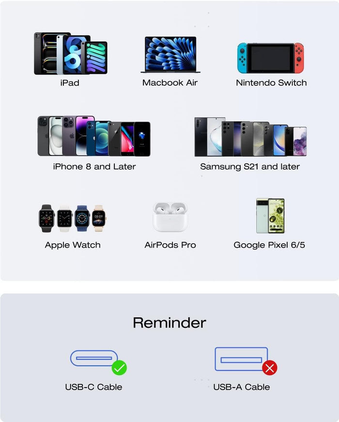 Universal Compatibility