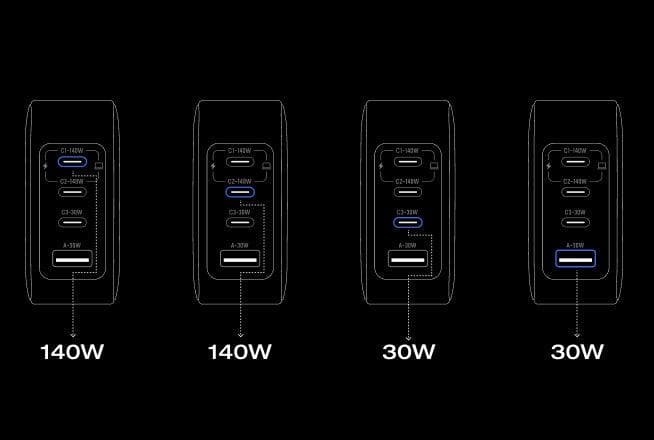 4 Devices Charging at Once