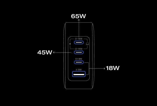 4 Devices Charging at Once