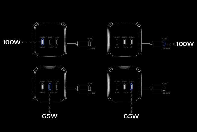 4 Devices charging at Once
