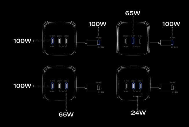 4 Devices charging at Once