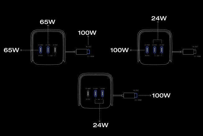4 Devices charging at Once