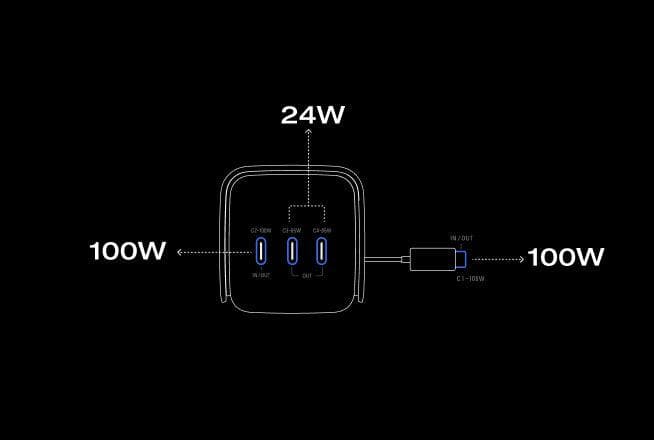 4 Devices charging at Once
