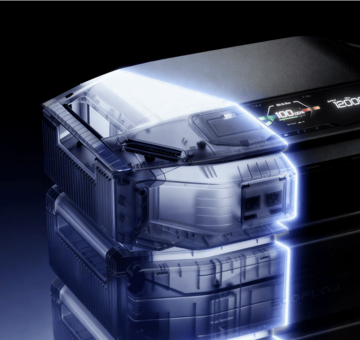 3-Level System Safety Architecture