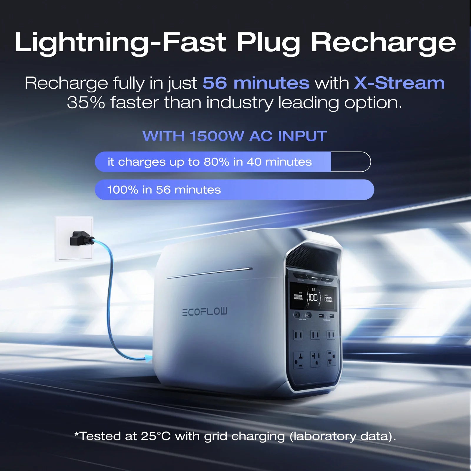 EcoFlow DELTA 3 Plus Portable Power Station