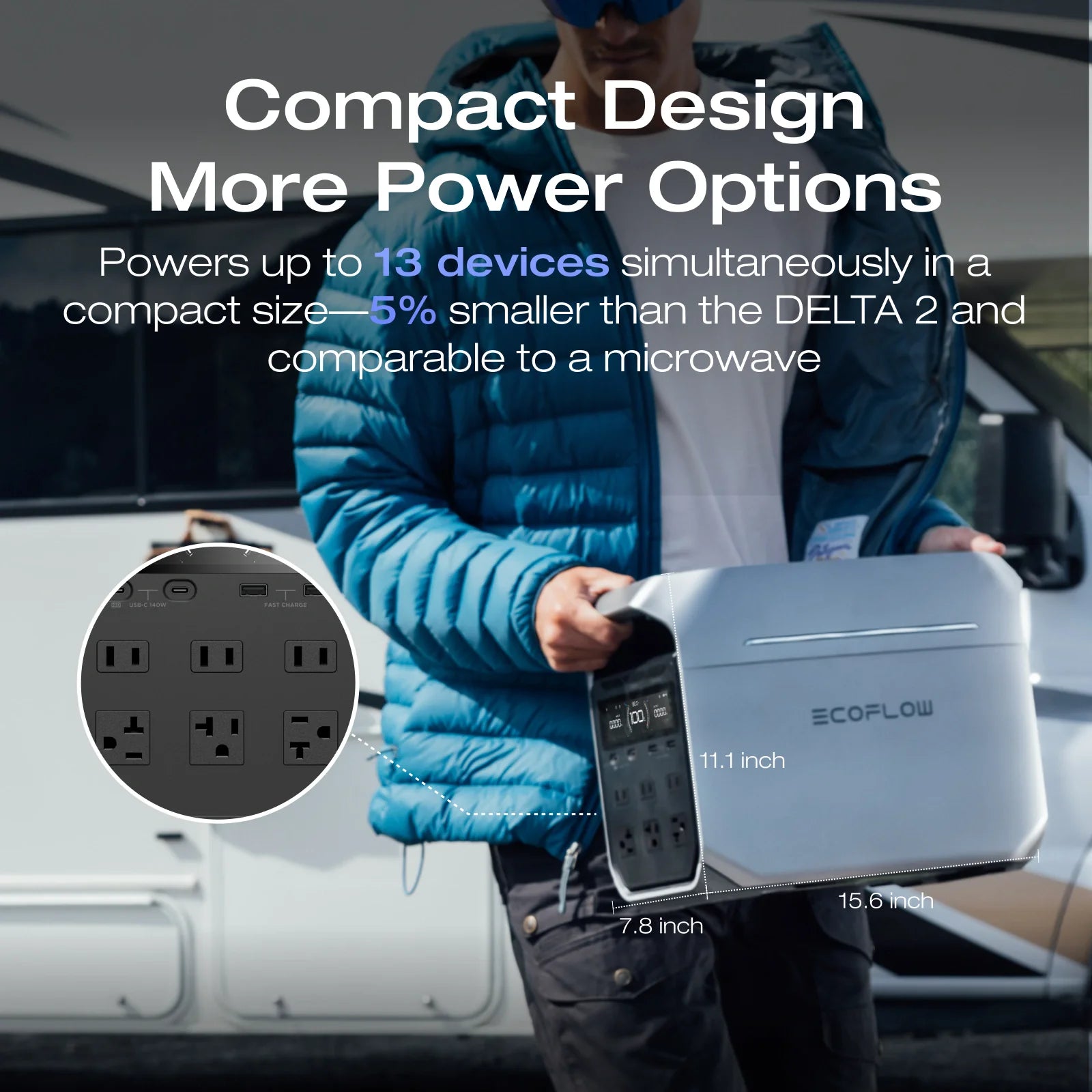 EcoFlow DELTA 3 Plus Portable Power Station