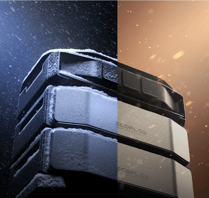 Smart Extreme-Weather Protection