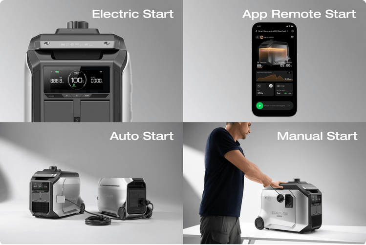 EcoFlow Smart Generator 3000 (Dual Fuel) — Renewable Outdoors
