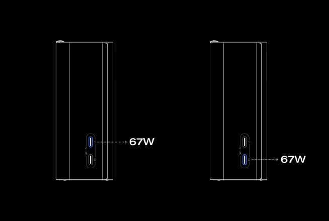 Multi-Port Charging For Your Trip