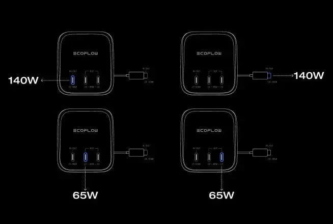 4 Devices charging at Once