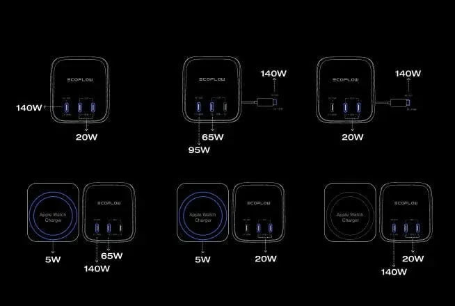 4 Devices charging at Once
