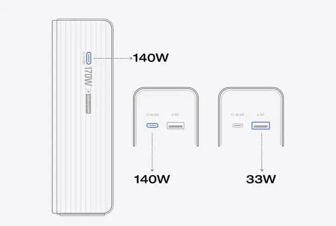 Multi-Port Charging