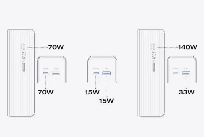 Multi-Port Charging