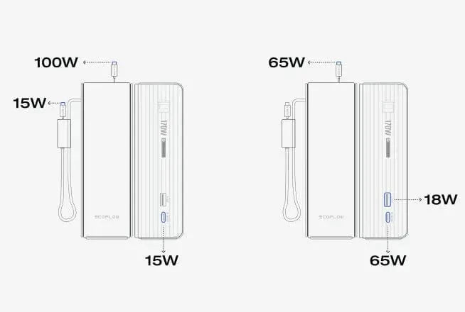 Multi-Port Charging
