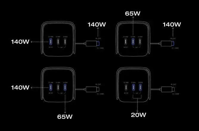 4 Devices charging at Once