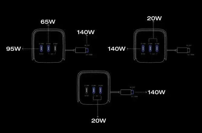 4 Devices charging at Once