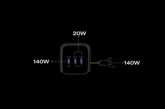 4 Devices charging at Once
