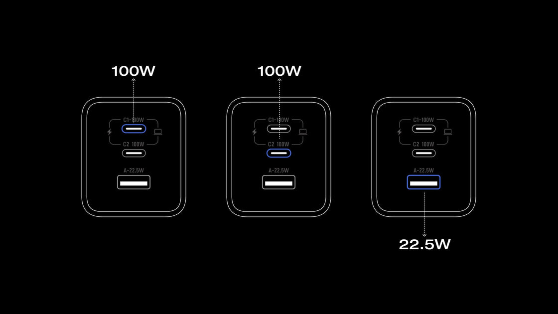 3 Devices Charging at Once
