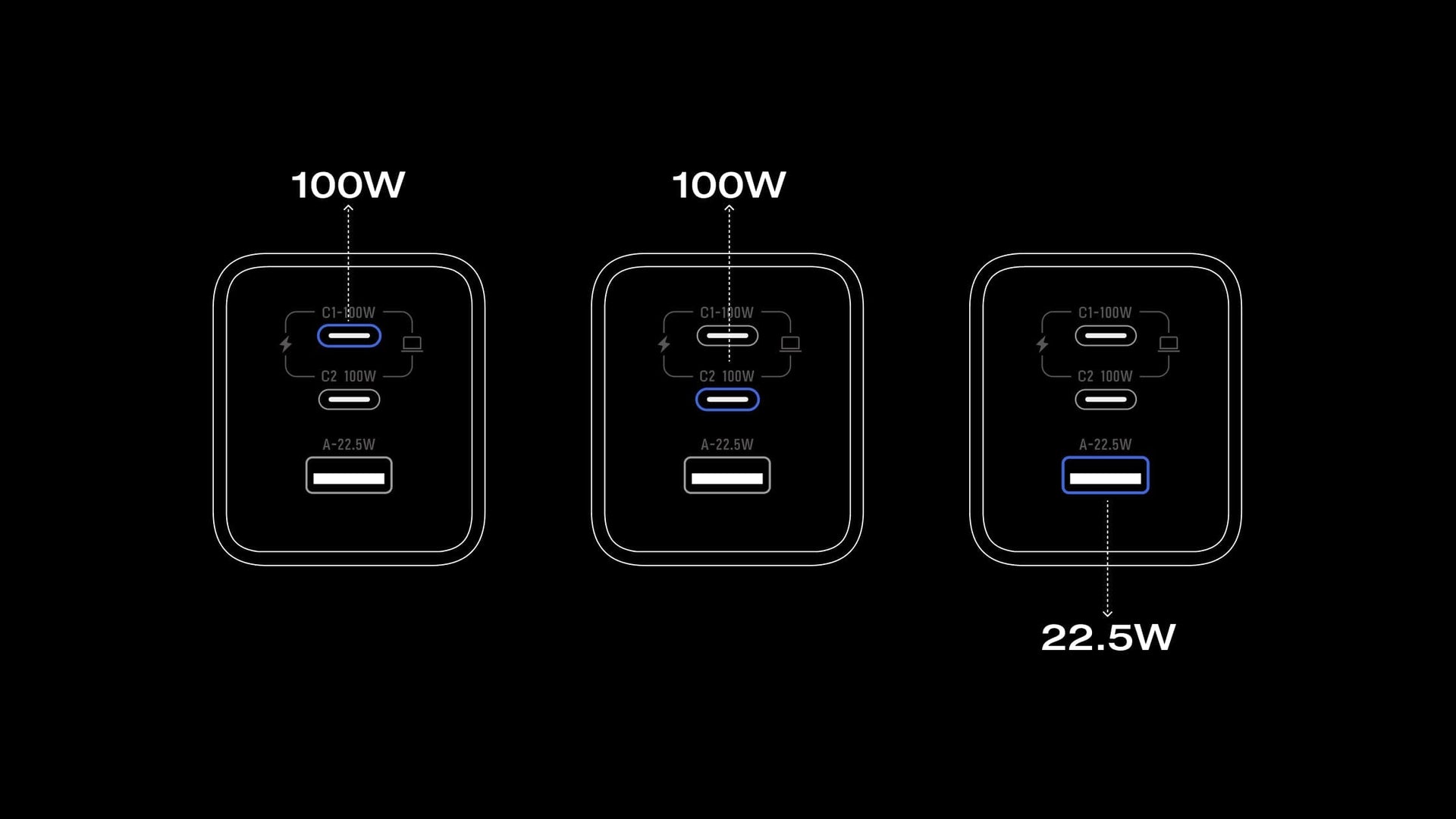 3 Devices Charging at Once