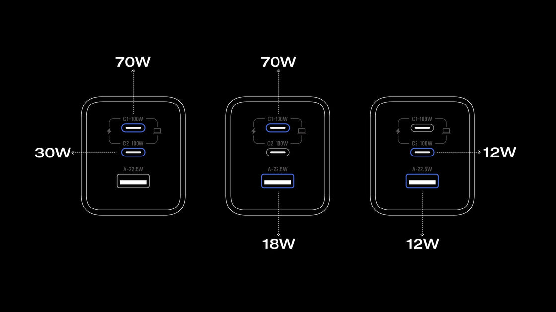 3 Devices Charging at Once