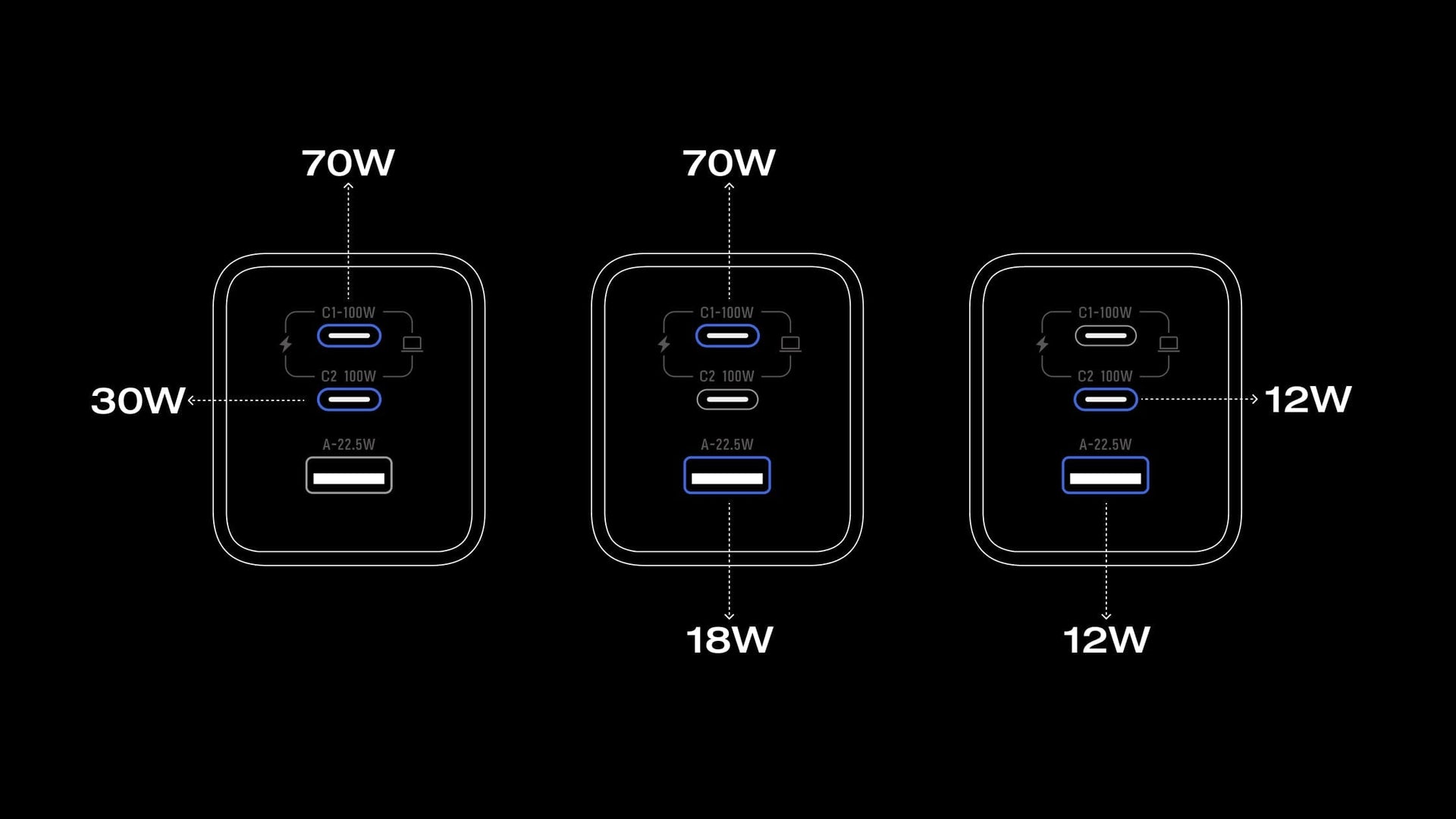 3 Devices Charging at Once