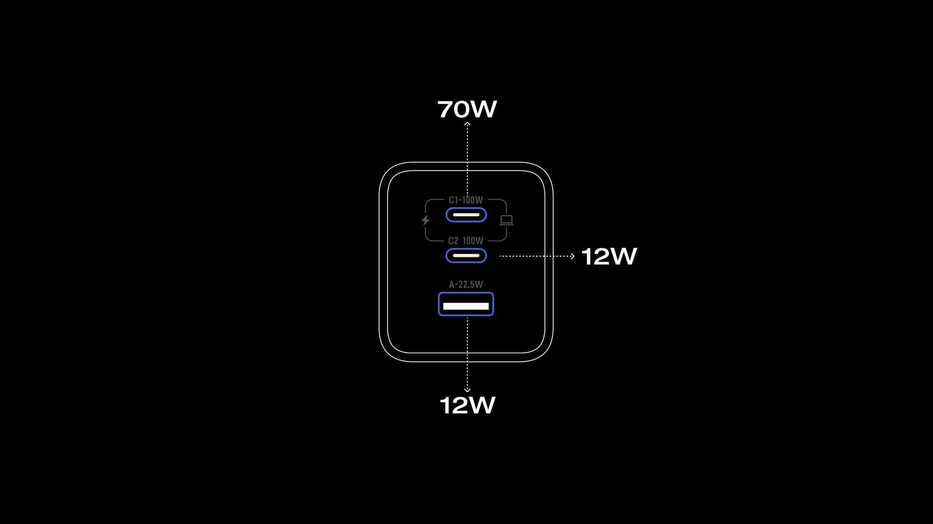 3 Devices Charging at Once
