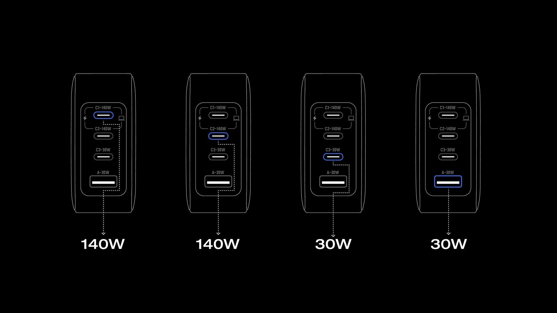 4 Devices Charging at Once