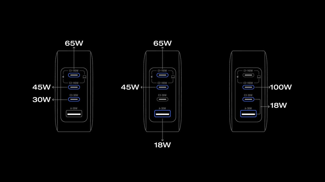 4 Devices Charging at Once
