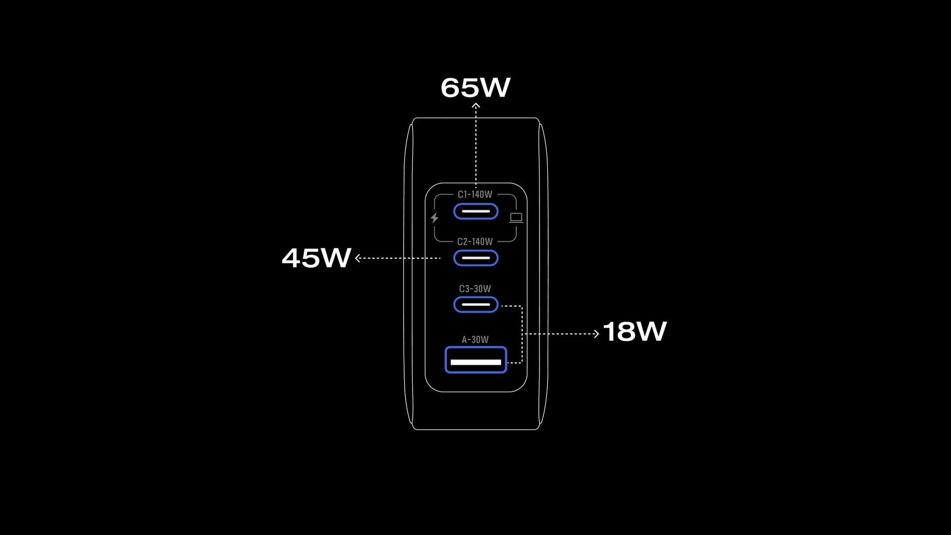 4 Devices Charging at Once