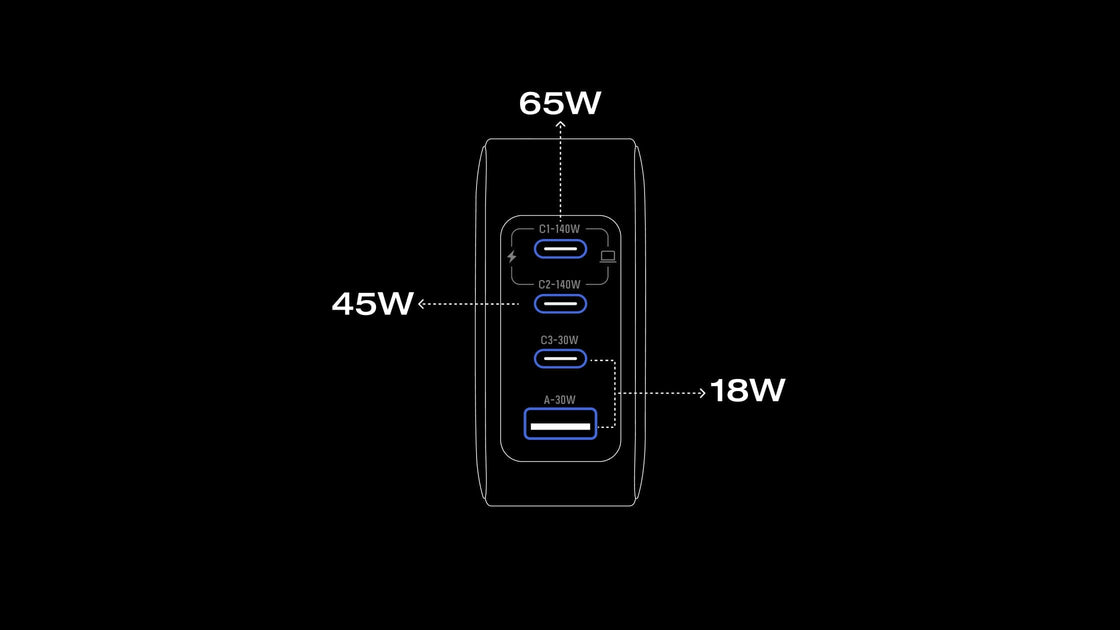 4 Devices Charging at Once