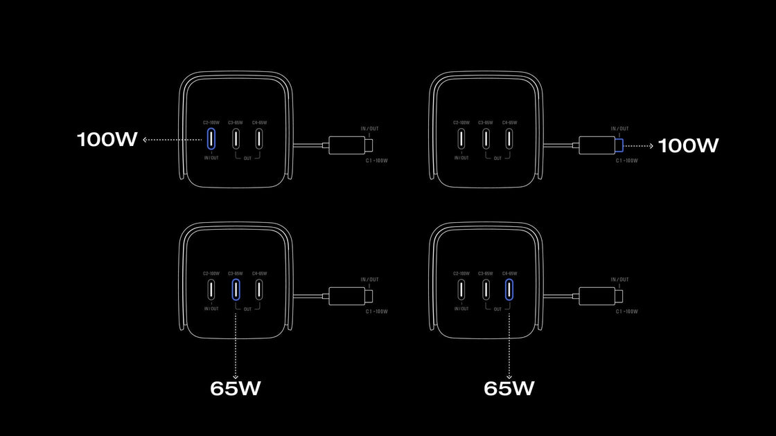 4 Devices charging at Once