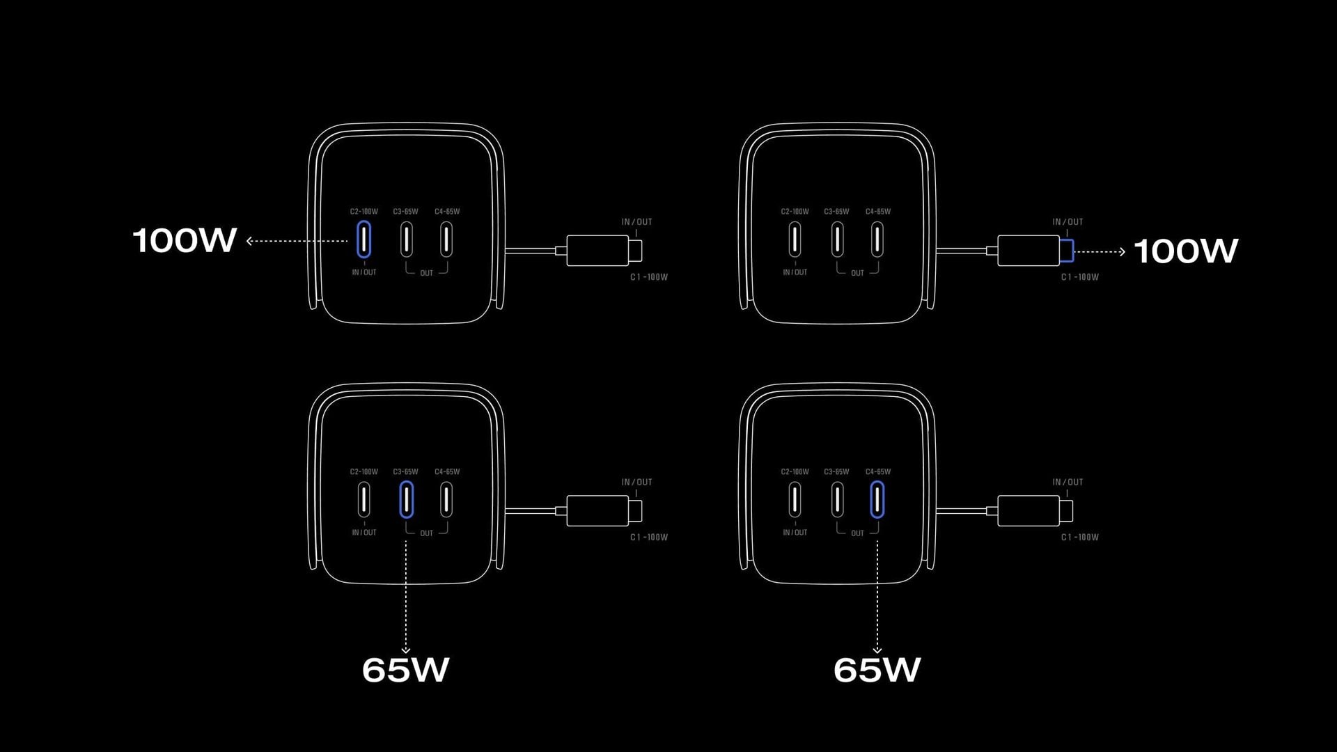 4 Devices charging at Once