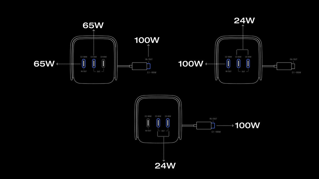 4 Devices charging at Once