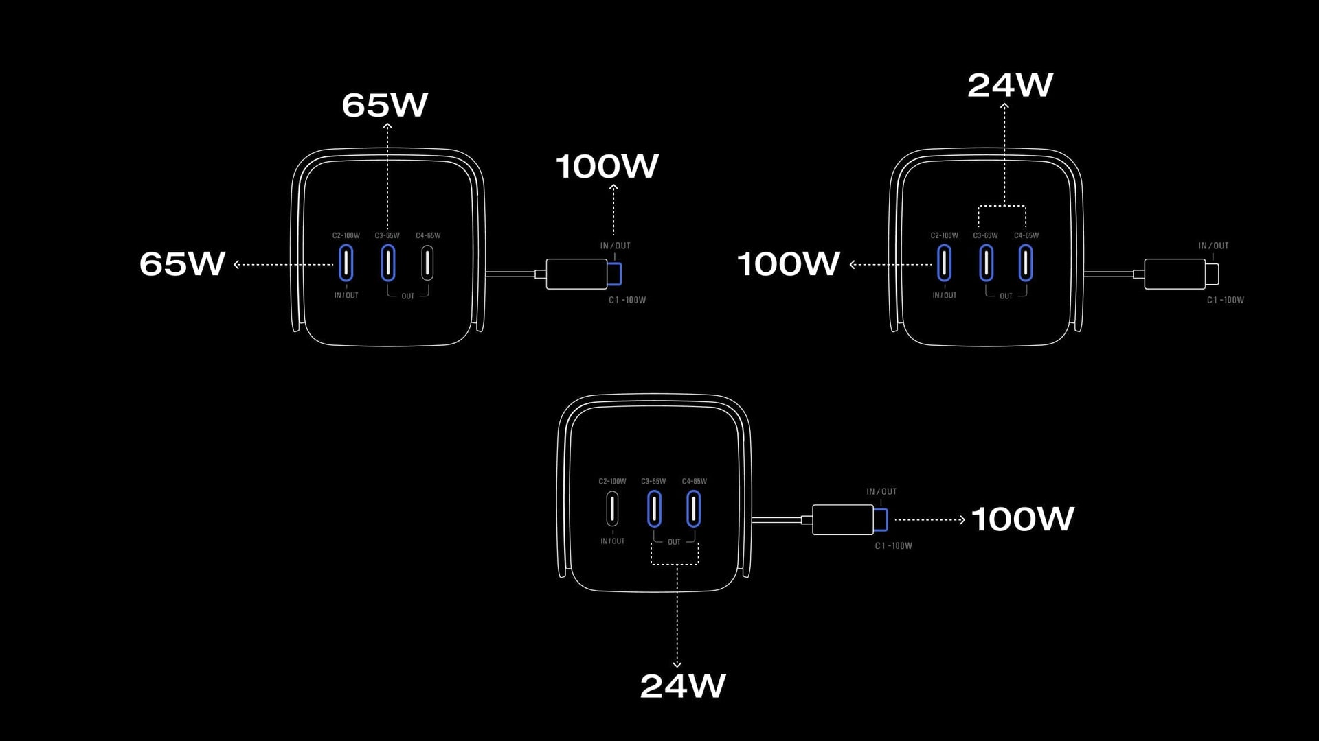4 Devices charging at Once