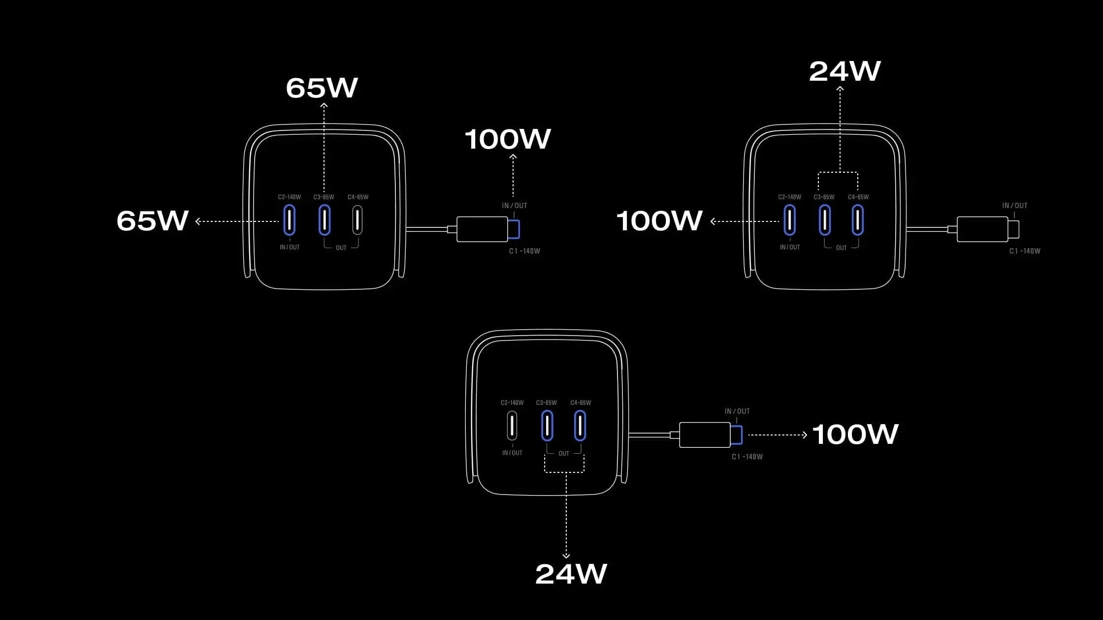 4 Devices charging at Once