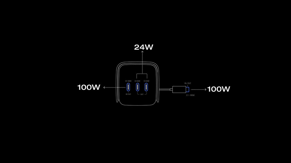 4 Devices charging at Once