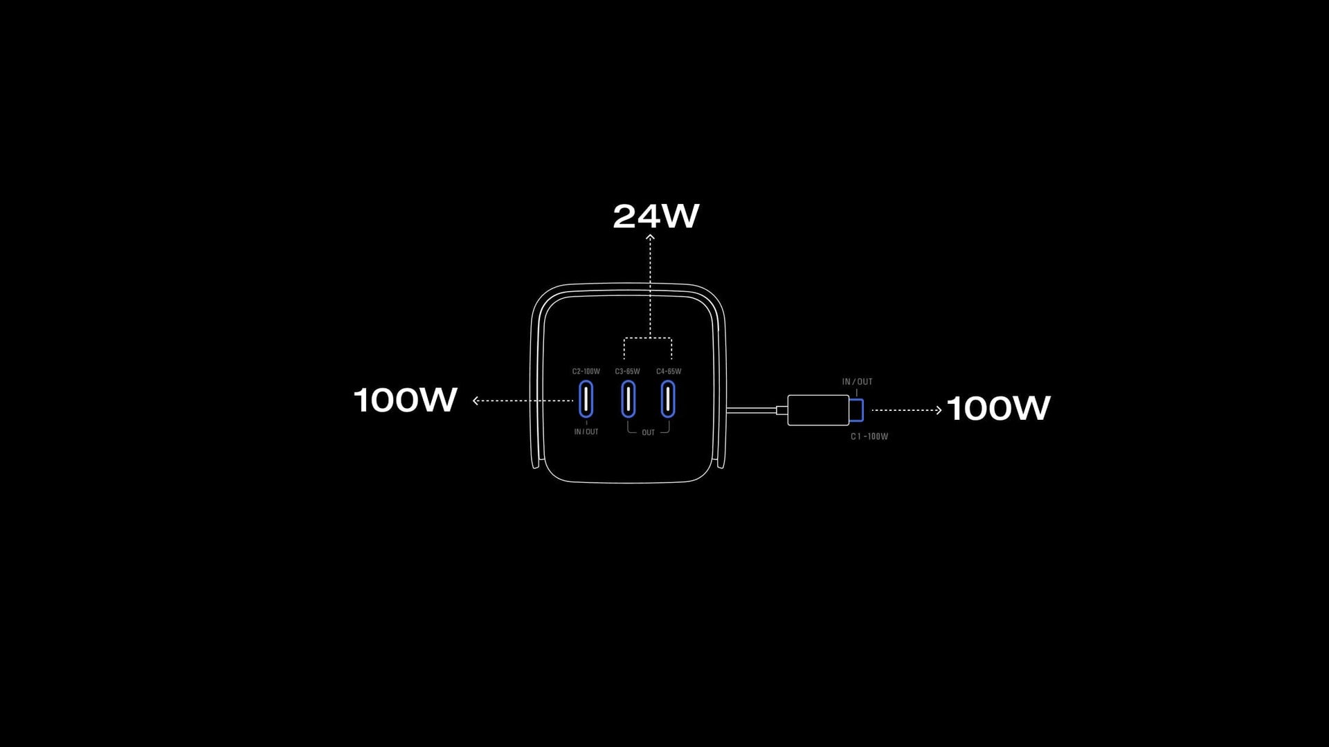 4 Devices charging at Once