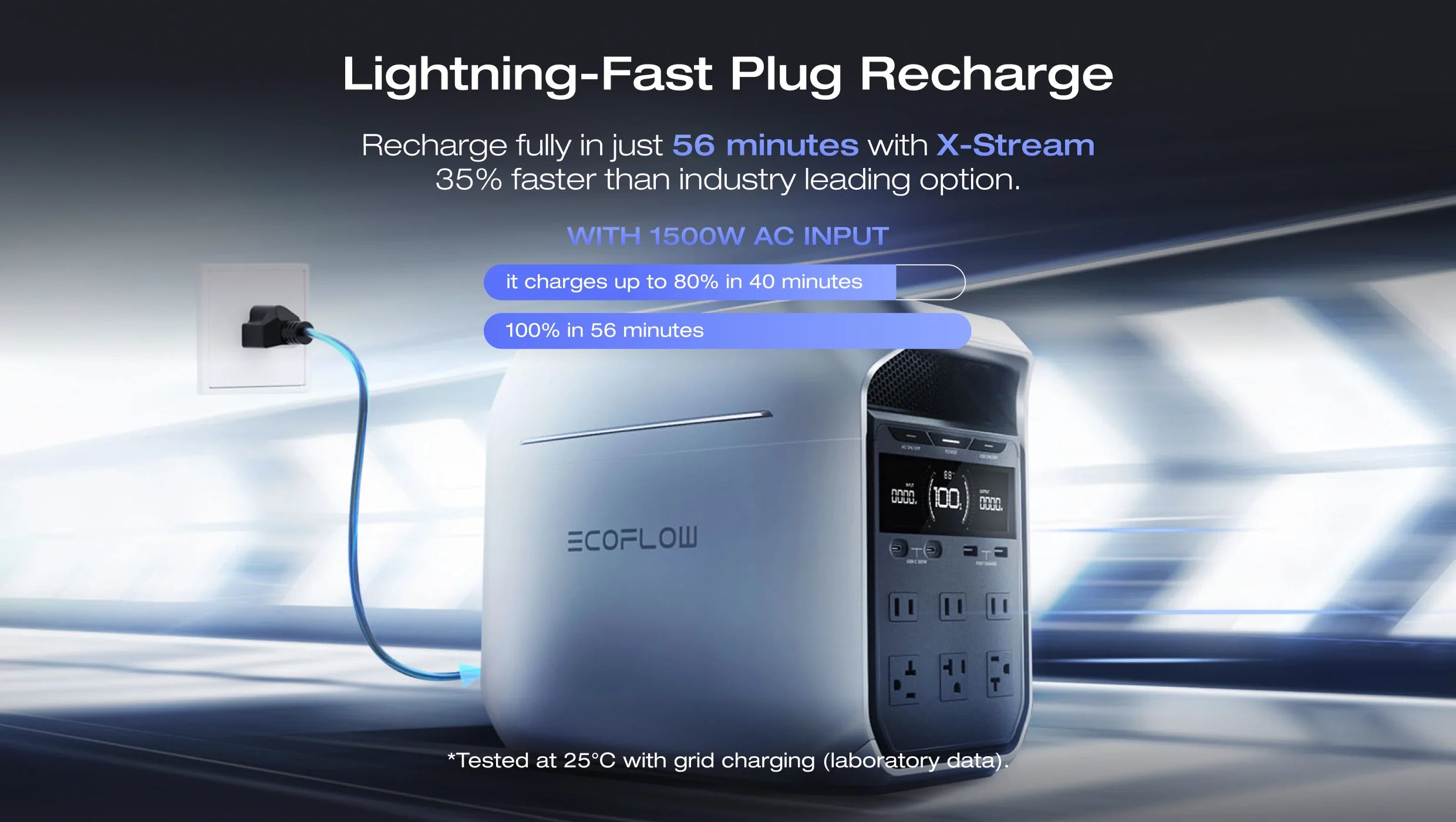 EcoFlow DELTA 3 Plus Portable Power Station