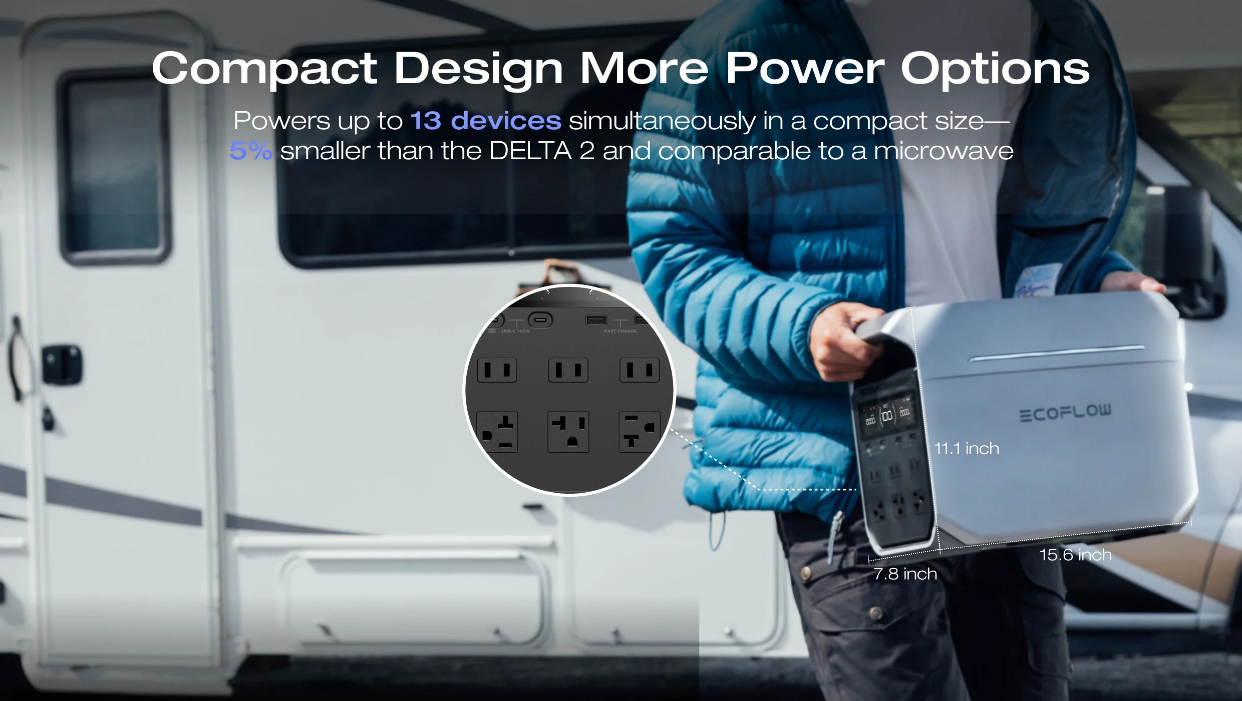 EcoFlow DELTA 3 Plus Portable Power Station