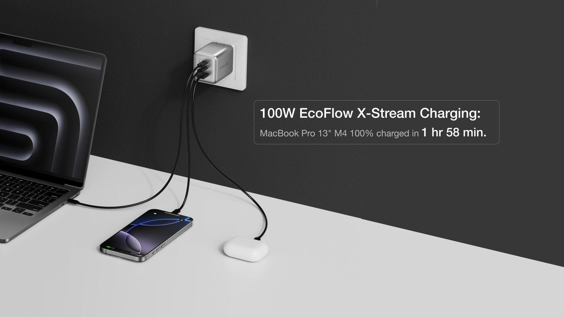 Thiết kế nhỏ gọn tiện lợi mang đi du lịch của EcoFlow RAPID Pro 100W