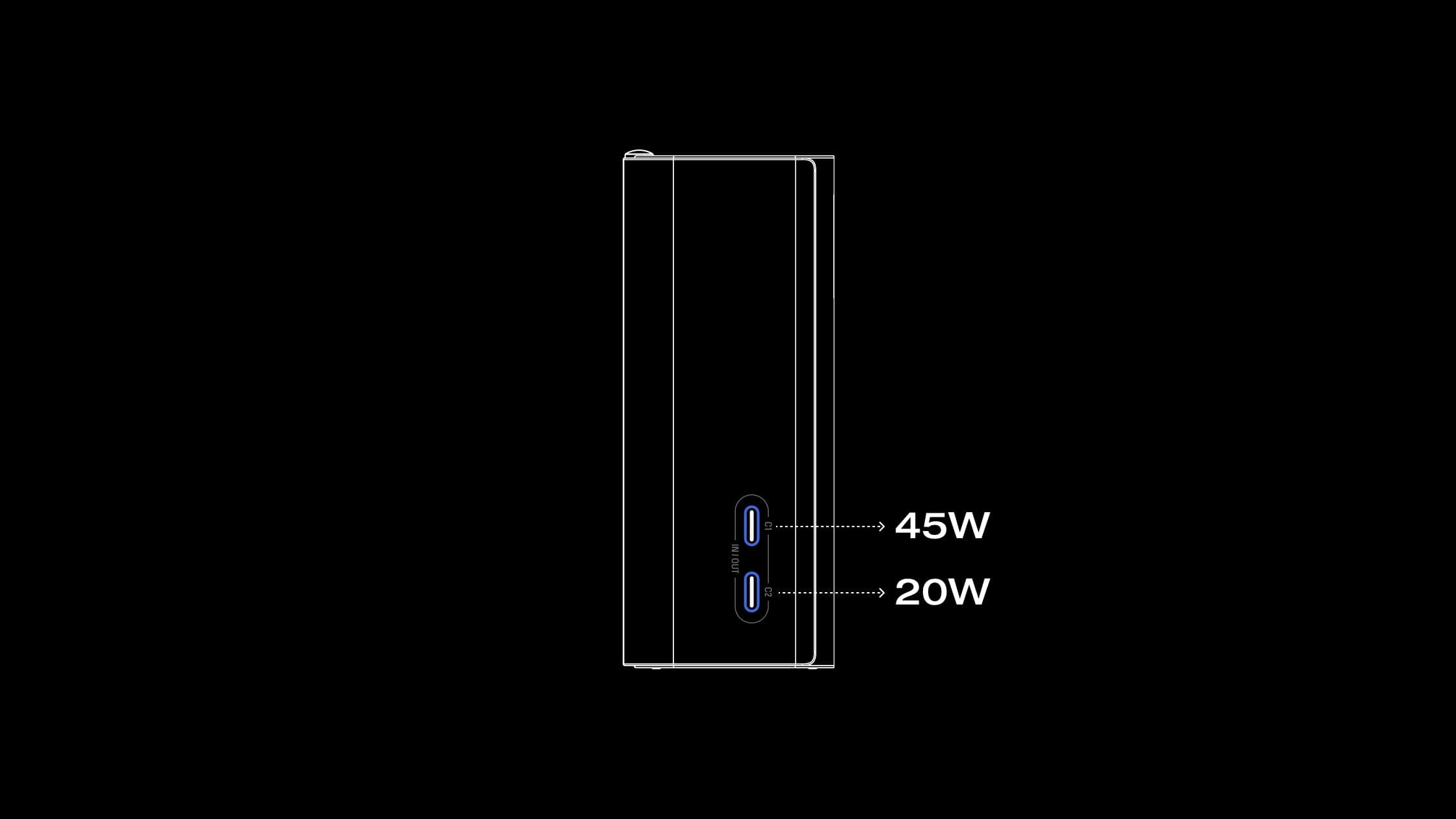 Multi-Port Charging For Your Trip