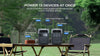 EcoFlow DELTA 3 Portable Power Station