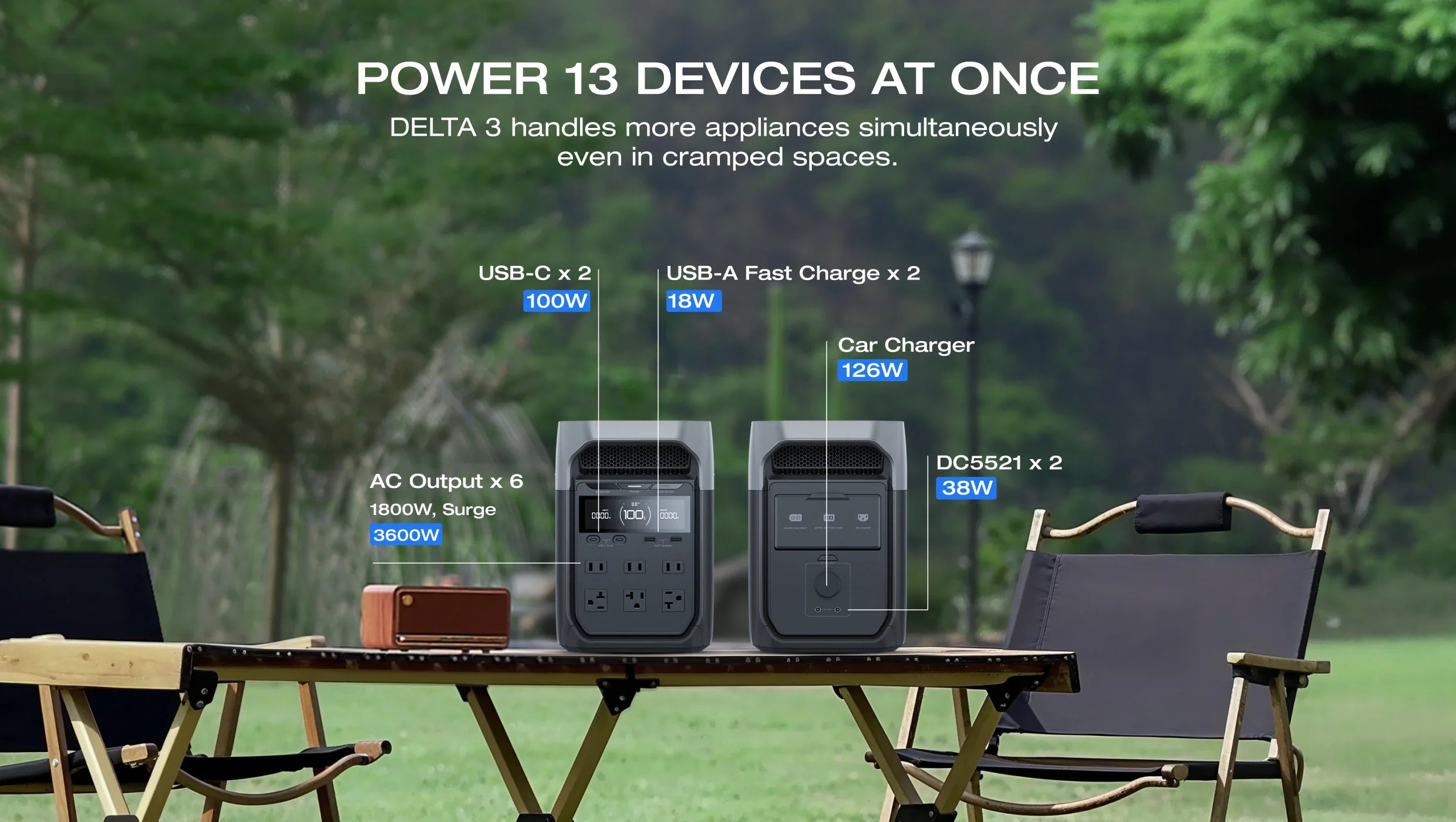 EcoFlow DELTA 3 Portable Power Station