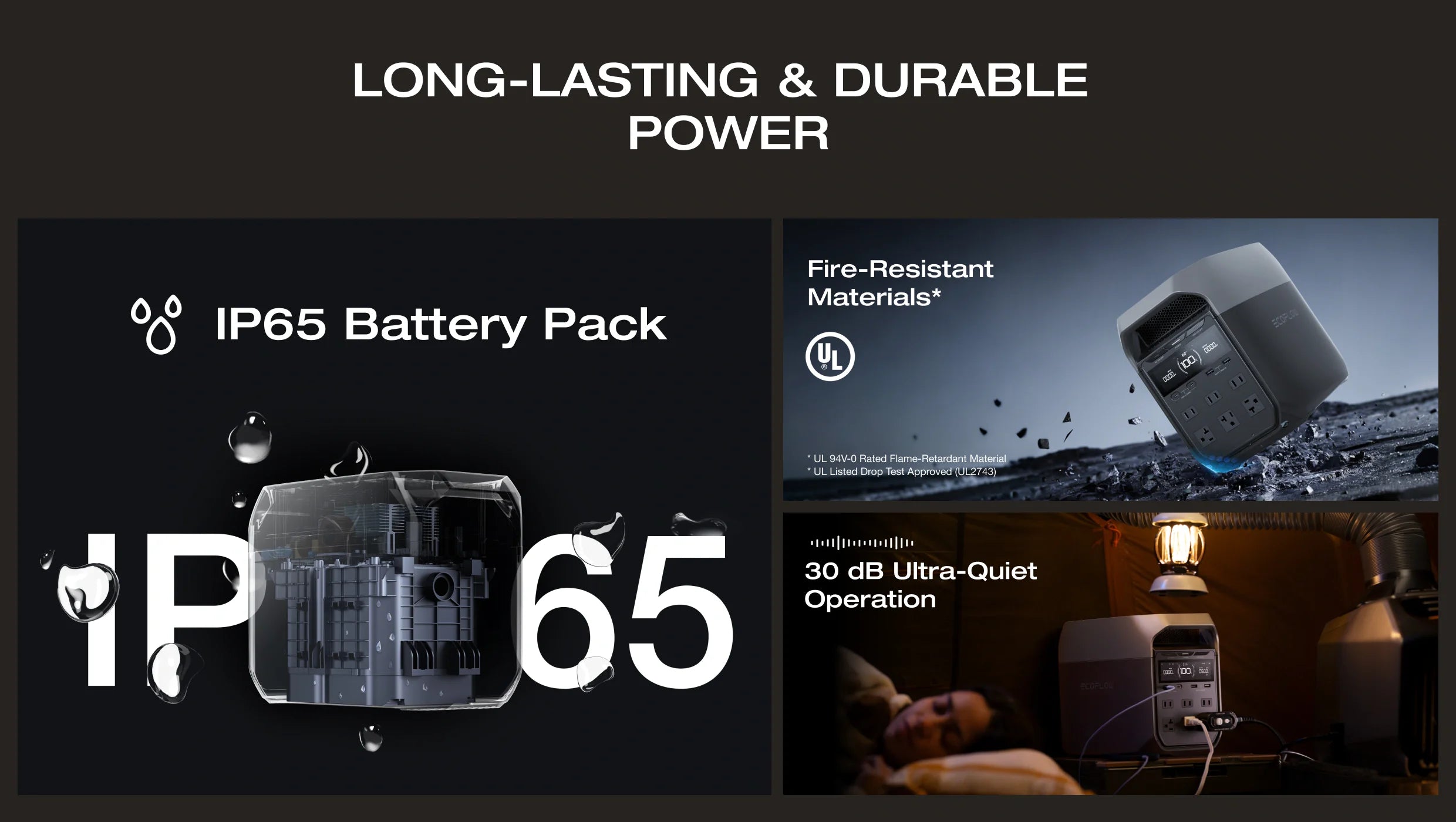 EcoFlow DELTA 3 Portable Power Station