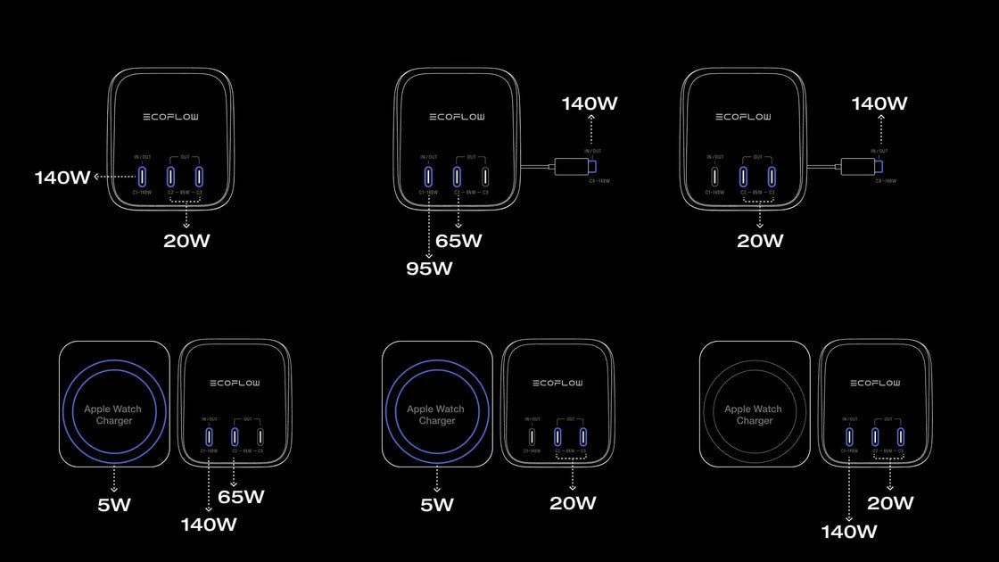 4 Devices charging at Once