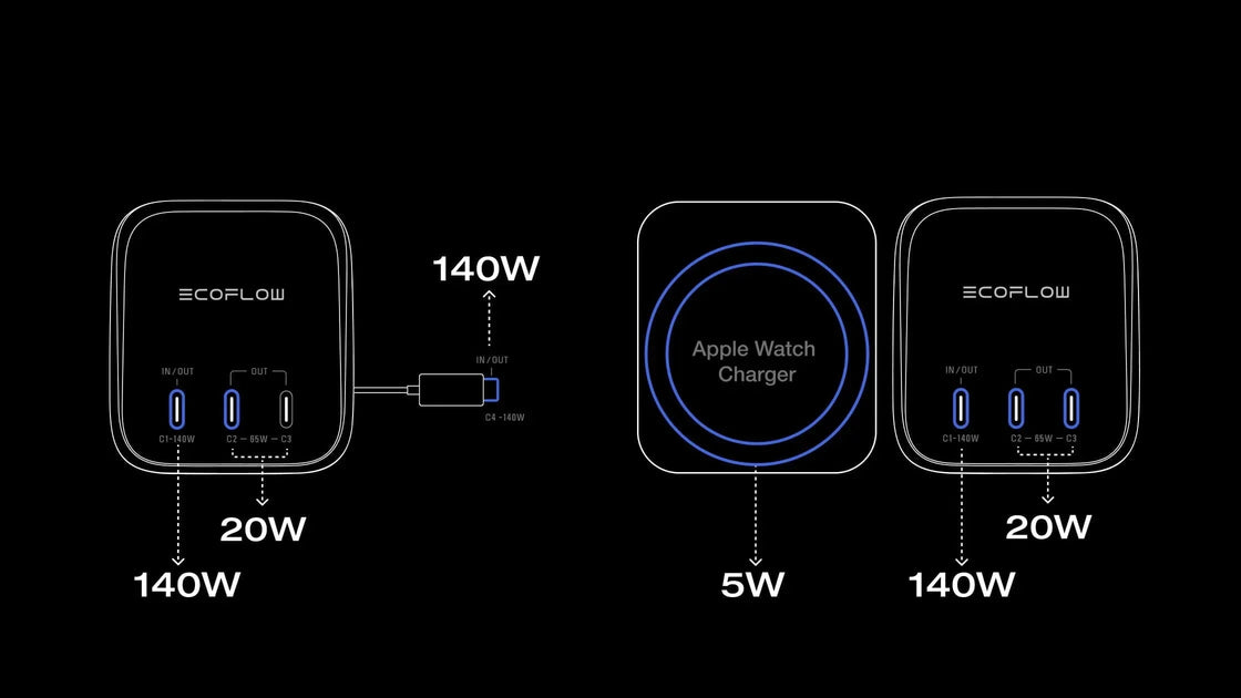 4 Devices charging at Once