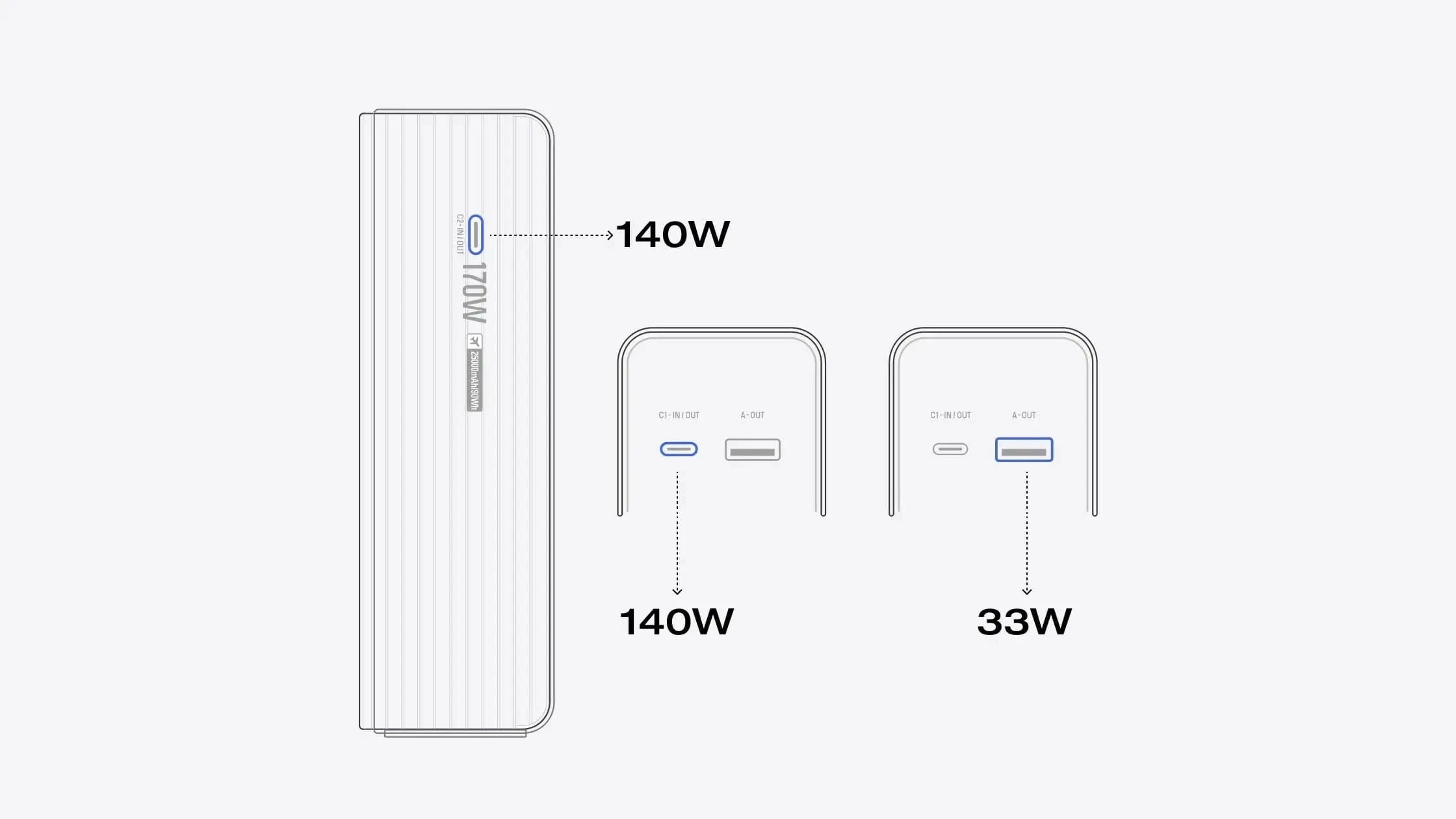 Multi-Port Charging