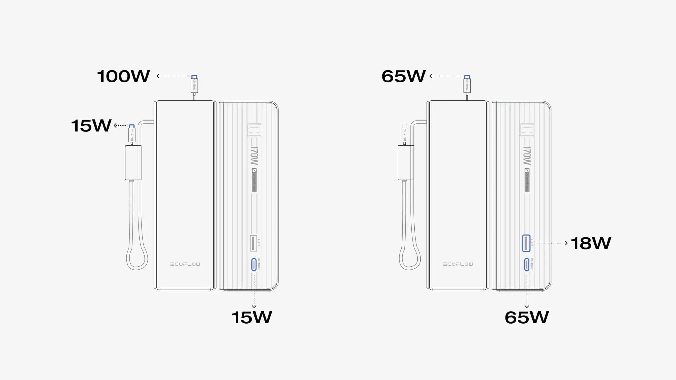 Multi-Port Charging