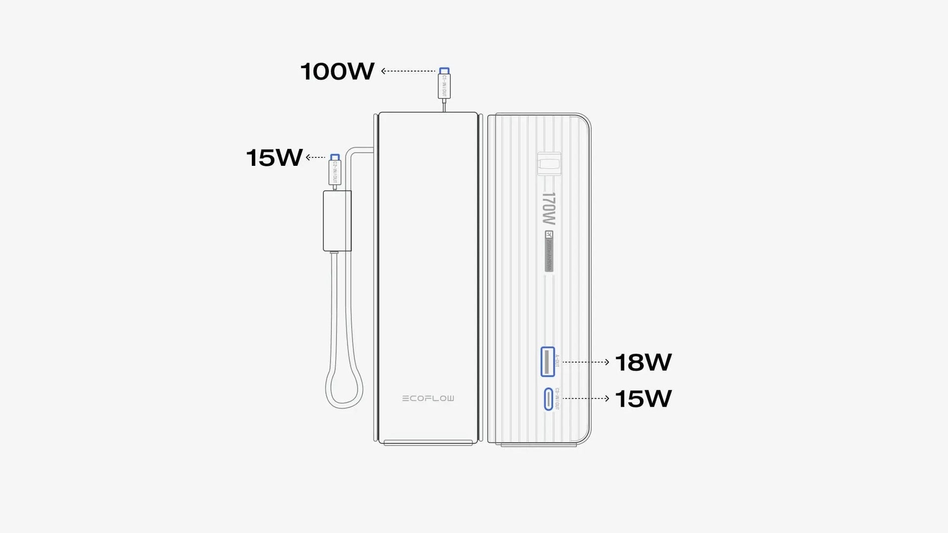 Multi-Port Charging